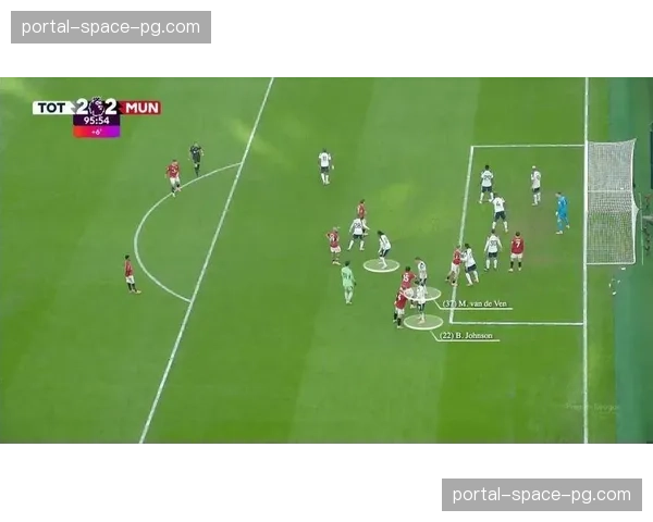 结构解析：点球、直接任意球、角球与其他定位球的得分贡献占比分析